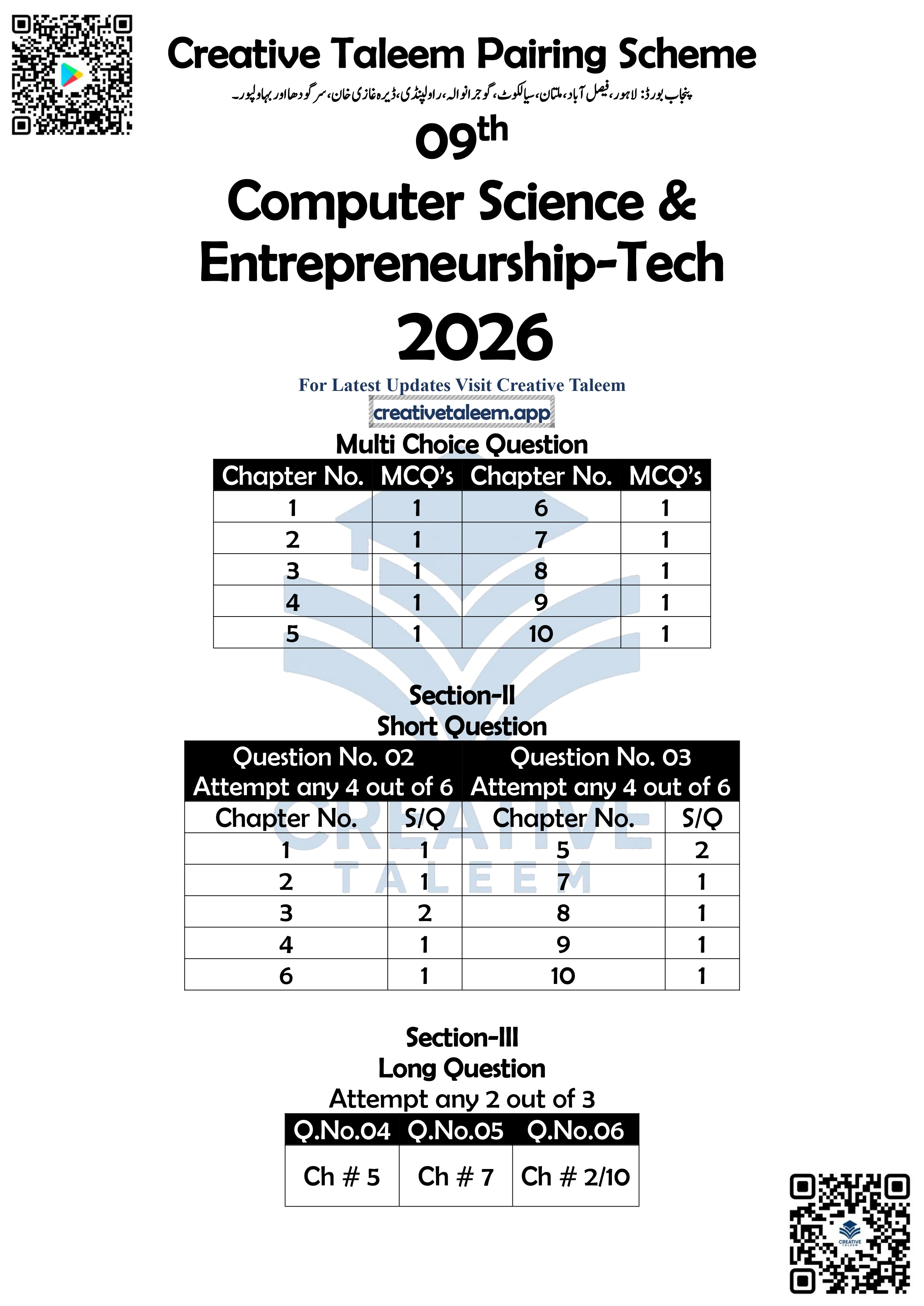 9th Class Computer Science & Entrepreneurship-Tech Pairing Scheme Punjab Board 2026
