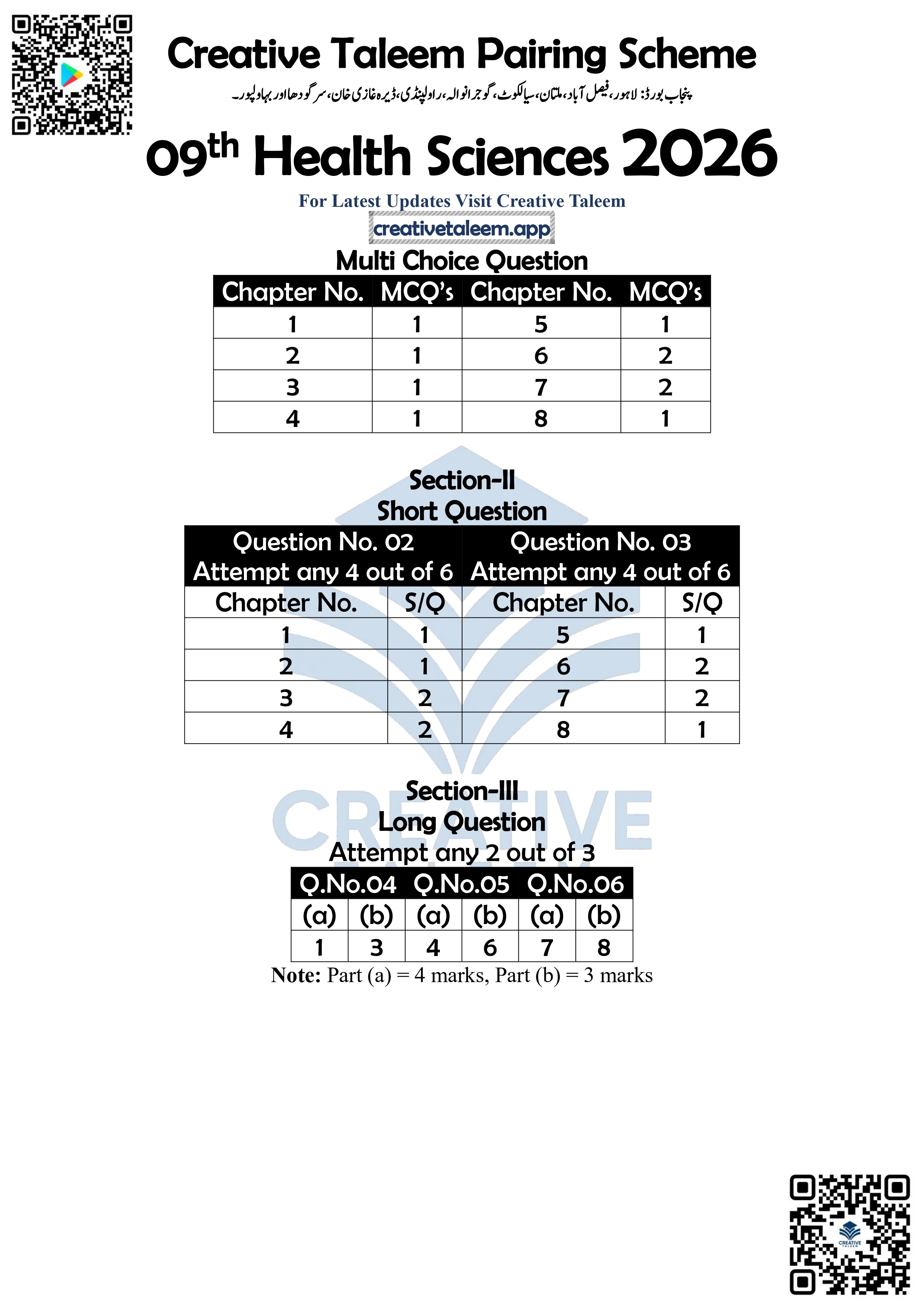 9th Class Health Sciences Pairing Scheme Punjab Board