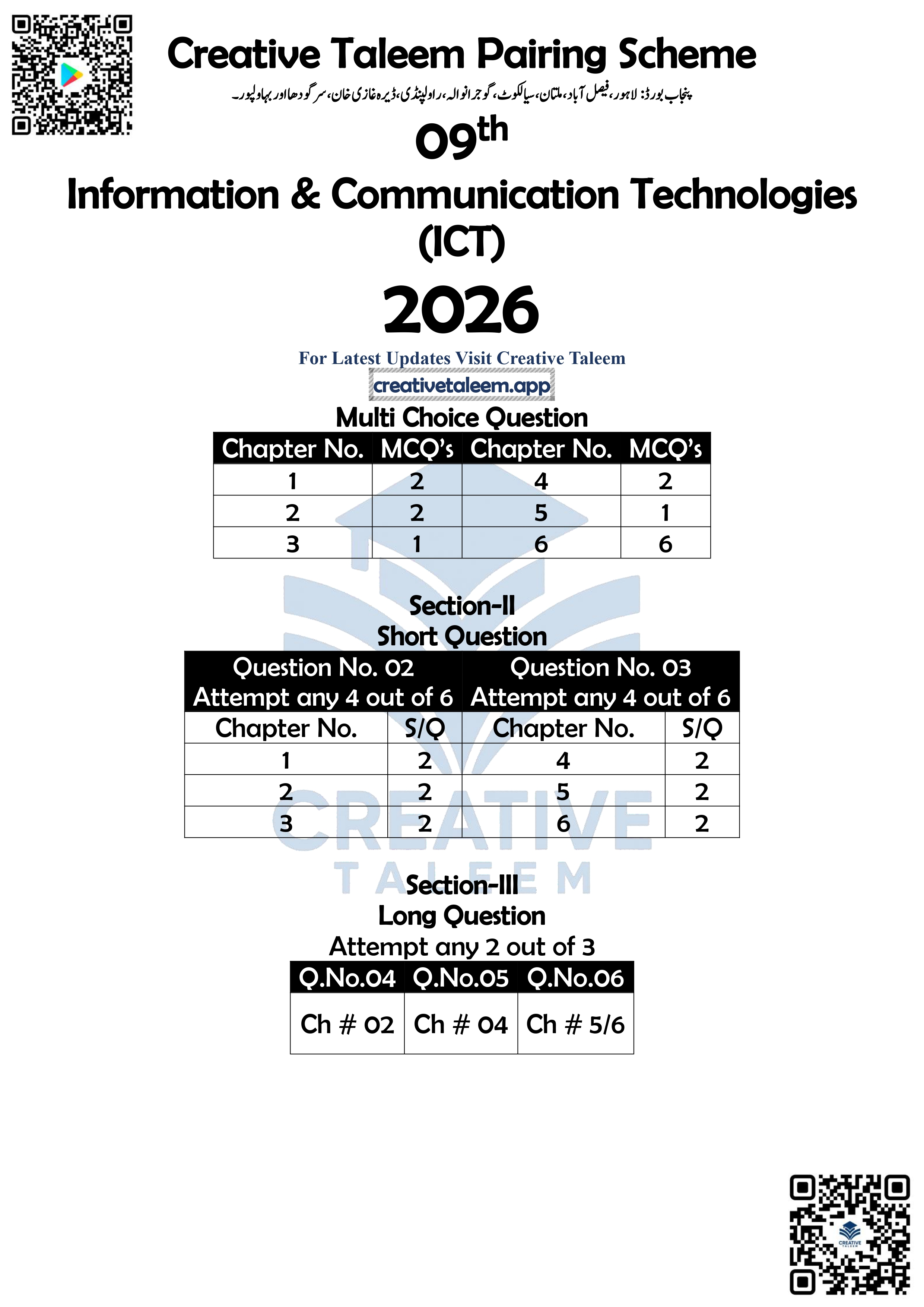 9th Class ICT Pairing Scheme Punjab Board 2026