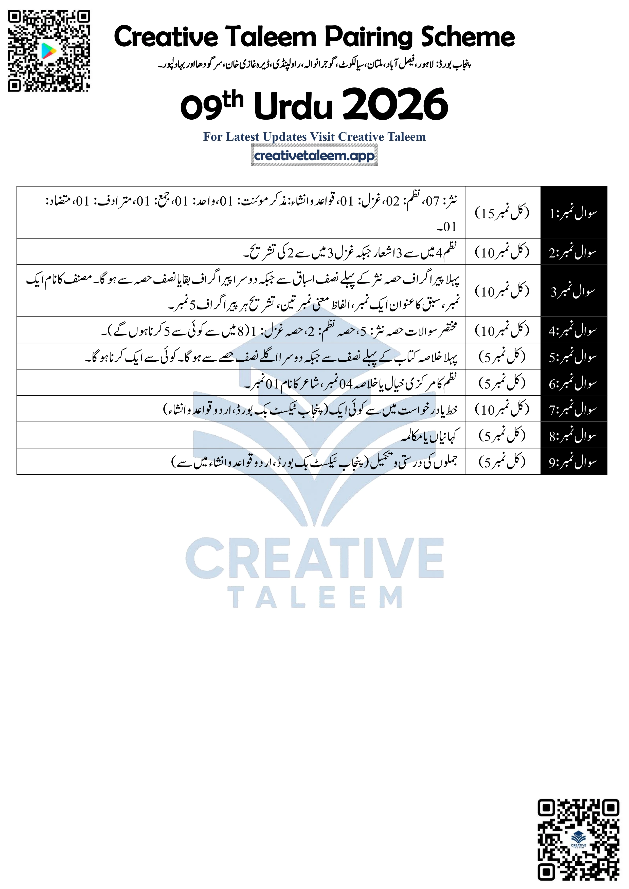 9th Class Urdu Pairing Scheme Punjab Board 2026